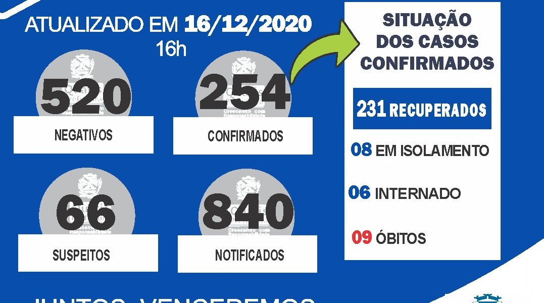 PREFEITURA DE QUATIS DIVULGA HORÁRIO DE FUNCIONAMENTO NOS DIAS DE